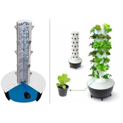 Fabricant professionnel Systèmes hydroponiques de croissance verticale de dernière conception