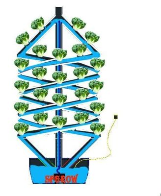 Système de culture hydroponique verticale en jardin intérieur à double hélice